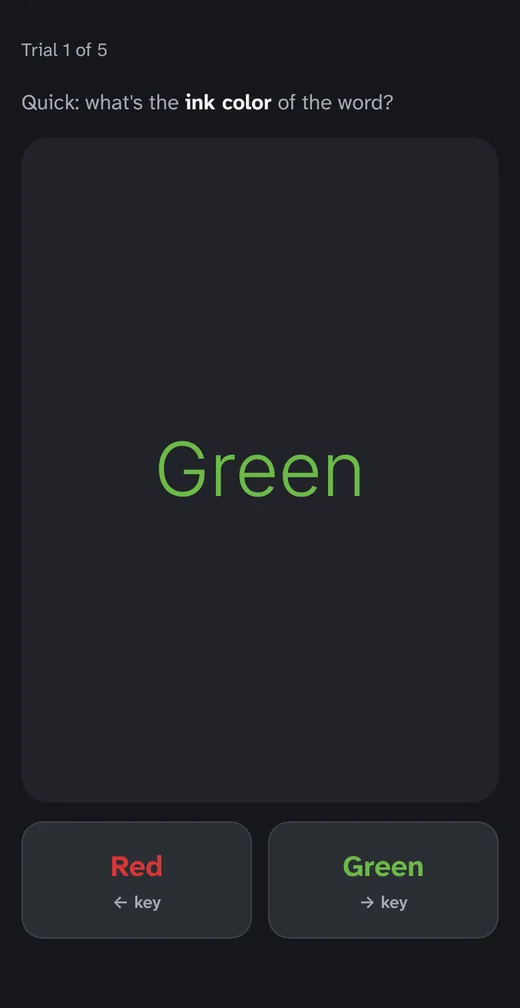A Stroop trial in Lens: the word Green in green ink, with Red and Green answer buttons.